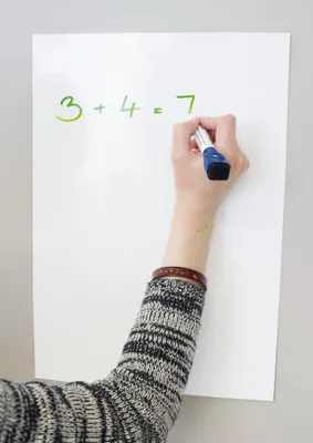 Produktbild von TimeTEX Whiteboard-Folie A3, selbstklebend + magnethaftend