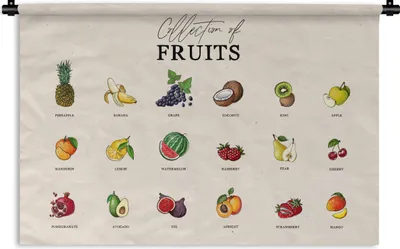 Produktbild von MuchoWow® Wandteppich Wandbehang Obst - Lebensmittel - Küche 60x40 cm Tapisserie Dekoration Wandtuch - Wanddekorationen