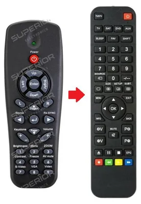Produktbild von Ersatz Fernbedienung Optoma EX610 | EX615 | EX762 | GT3000