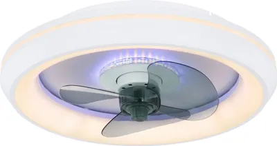Obrázok produktu pre Stropný ventilátor Globo Lighting kovovo biely, LED