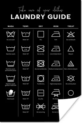 Produktbild von MuchoWow® Poster Pflegesymbole für Textilien - Waschanleitung - Waschmaschine 80x120 cm - Papierdruck
