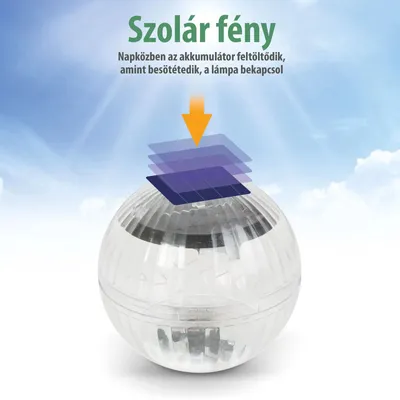 Obrázok produktu pre GLOBIZ Solárne osvetlenie do bazéna - RGB LED - 10 cm