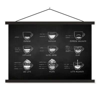 Produktbild von MuchoWow® Textilposter Kaffee - Küche - Getränk 60x40 cm mit schwarzem Rahmen - Hölzernes