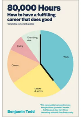 Productafbeelding van 80,000 Hours