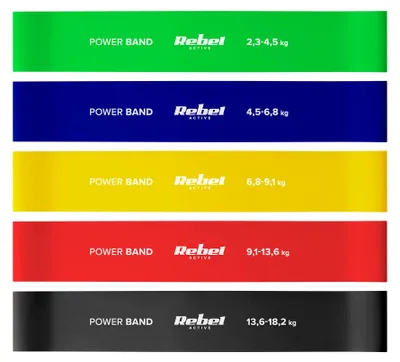 Obrázek produktu pro Sada 5 latexových odporových gum 60 x 5 cm, 2,3–18,2 kg, vícebarevná