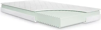 A cutaway view of a mattress showing its internal layers.