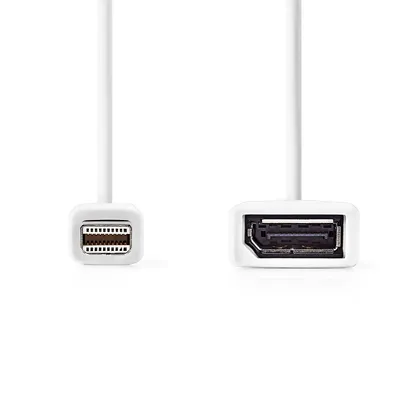Immagine prodotto di Cavo Nedis Mini DisplayPort - DisplayPort 1.2 - Mini DisplayPort maschio - DisplayPort femmina - 21,6 Gbps - Nichelato - 0,20 m - Rotondo - PVC - Bianco - Scatola