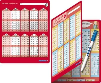 Produktbild von Das kleine 1x1 und Ich übe alle 1x1 Aufgaben mit Stift im Set: 2 Übungstafeln im großen Format, trocken abwischbar ohne zu schmieren und ohne Farbrückstände für die 2. Klasse