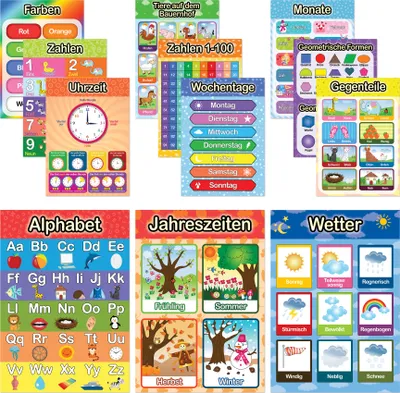 Produktbild von LIKARTO 12 pädagogische Montessori Lernposter A4 - Extra dickes Papier und beidseitig laminiert - Grundlagen 1 - Buchstaben lernen, Lernhilfe für Kind