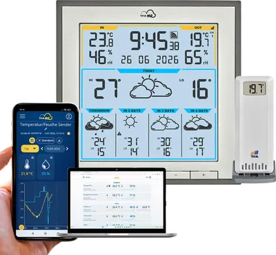A collage of a TFA weather station, a smartphone displaying a weather app, and a laptop showing a web interface for weather data.