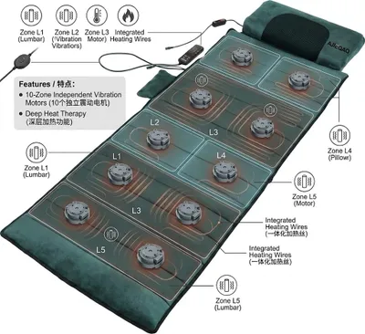 Produktbild von Massageauflage Massagematte Ganzkörpermassage 65 x 190 cm Rücken Beinen Nacken Fernbedienung, 5 Modi Wärmefunktion, Vibrationsmassage
