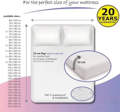 Productafbeelding van Famanu matrasbeschermer, waterdicht en ademend, 70x140 cm, hypoallergeen
