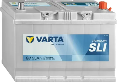 Produktbild von Varta Blue Dynamic 595 404 083, 95 Ah, 12 V, 830 A, Auto, Rechts platziert, B01
