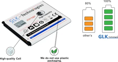 Produktbild von GLK-Technologies für Samsung Akku für Galaxy S4 EB-B600BE Mega akku 2900 mAh Battery