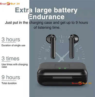 Produktbild von SSF24 In Ear Bluetooth Kopfhörer Wireless Earbuds TWS Bluetooth 5.0 mit Mikrofon