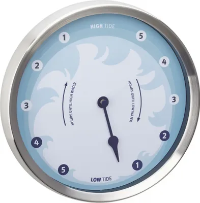 A tide clock showing the hours until high tide and low tide.