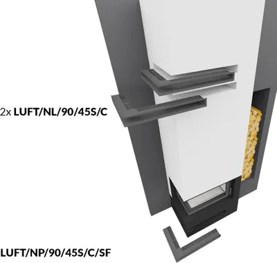 Obrázok produktu pre Krbová Mriežka Rohová 3 Ks 766X547X90 Kpl