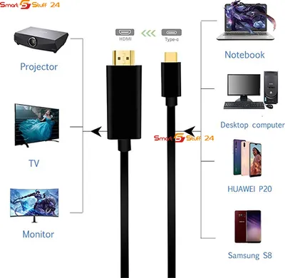 Immagine prodotto di Cavo da USB-C a HDMI, adattatore AV per TV 4K HD, compatibile con Samsung, Huawei e MacBook Pro, 1,8 m