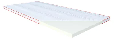 Zdjęcie produktu dla Materac posłaniowy Termoelastyczny, 160x200 cm, piankowy