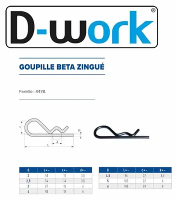 Image de 50 Goupilles BETA D. 5 mm - Zingué blanc - D-Work