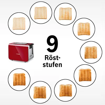Produktbild von Bosch TAT8614N, 2 Scheibe(n), Rot, Edelstahl, Tasten, LED, 860 W