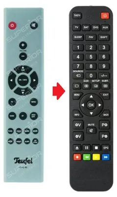 Produktbild von Ersatz Fernbedienung passend für Teufel CS 42 RC / Cinebar Trios 3.1 / 5.1