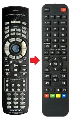 Produktbild von Ersatz Fernbedienung Onkyo RC-440M und RC-447M