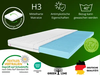 A mattress topper is shown with one side covered and the other side exposed to reveal its layered structure and texture. Various certifications and feature callouts are displayed around the product.