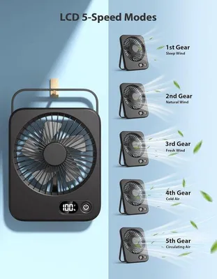 Produktbild von USB Mini-Lüfter - stille Bürolüfter - 1800 mAh - 5 Ständer - USB ladbar - mit digitalem Display - für Büro, Schlafzimmer, Homeoffice und Reisen