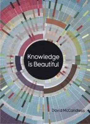 Immagine prodotto di Knowledge is Beautiful