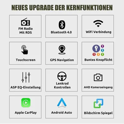 Obrázok produktu pre Autorádio 7 palcov, 2 DIN, pre modely BMW 3 (E90, E91, E92, E93) s operačným systémom Android 14, funkciami Apple CarPlay a Android Auto, GPS navigáciou, dotykovým displejom s rozlíšením 1024x600, 2 GB RAM a 32 GB úložiskom, s Bluetooth