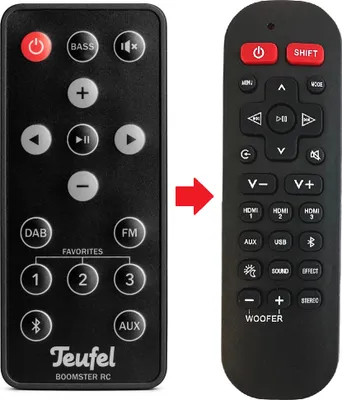 Produktbild von Ersatz Fernbedienung für Teufel Boomster RC
