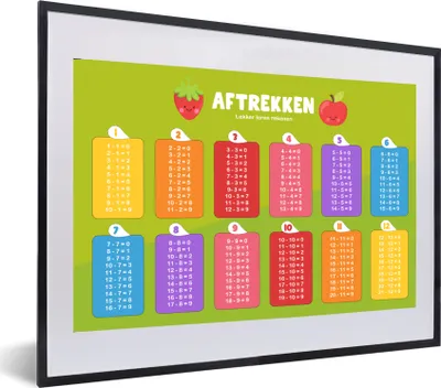 Produktbild von MuchoWow® MuchoWow® Gerahmtes Poster Kinderzimmer - Subtraktion - Lernen - Jungen - Mädchen - Kinder - Kinder 60x40 cm - Poster mit zchwarzem Bilderrahmen - Schlafzimmer - Plakat in Rahmen - Drucken