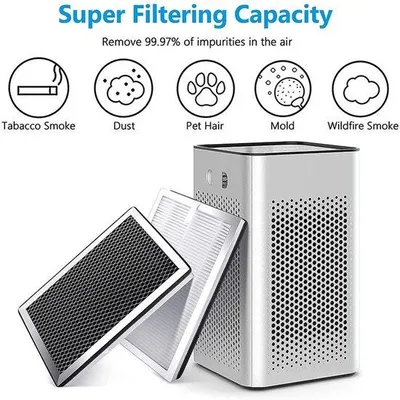 Immagine prodotto di Purificatore d'aria HEPA con filtro a carbone attivo per la rimozione dello smog, 1 pezzo (2 pezzi inclusi)