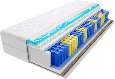 Produktbild von Matratze 95x200 cm Doppelmatratze, H3 & H4 Federkernmatratze, Taschenfederkernmatratze 22 cm Hoch Latex Seegras Profilierter Visco Memory Hypoallergene, HR-Schaum, Wendematratze mit Klimafaser, Gesteppter Bezug Lima Gras Visco Molet