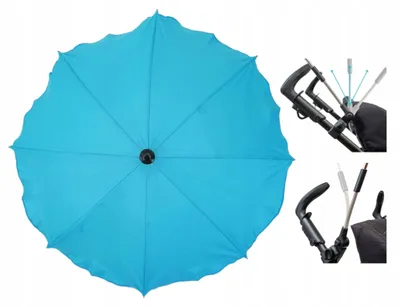 Produktbild von Skyline Kinderwagen Sonnenschirm Blau Rund UV50 75cm