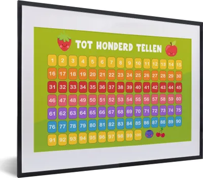 Produktbild von MuchoWow® MuchoWow® Gerahmtes Poster Kinderzimmer - Pädagogisch - Zählen - Jungen - Mädchen - Kinder - Grün 40x30 cm - Poster mit zchwarzem Bilderrahmen - Bilderrahmen - Poster im Rahmen