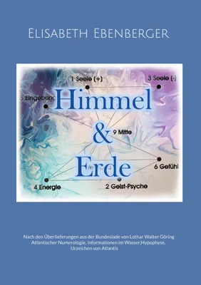 Produktbild von Himmel & Erde