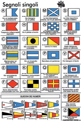 Image de Symboles de drapeaux internationaux, autocollants, 1 pièce