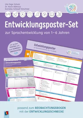 Produktbild von Entwicklungsposter-Set zur Sprachentwicklung von 1-6 Jahren