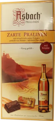 Bild Zoom