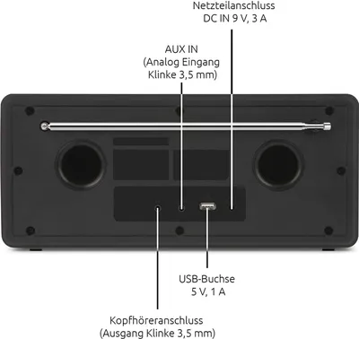 Obrázek produktu pro TechniSat DIGITRADIO 574 IR, Osobní, Digitální, DAB+, FM, 87,5 - 108 MHz, PLL, 10 W