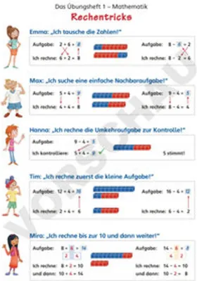Obrázok produktu pre Das Übungsheft Mathematik 1 - Poster