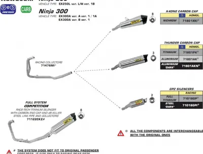 Obrázek produktu pro ARROW x-kone slip-on tlumič pro Kawasaki Z 300