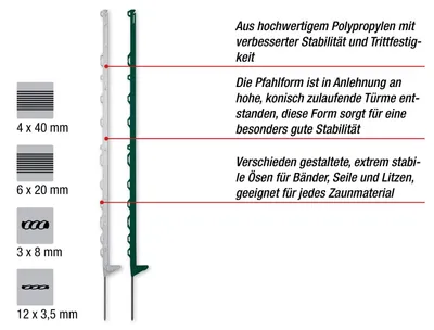 Produktbild von horizont Weidezaunpfähle Kunststoff weiß, 5 Stück, Kunststoffpfähle 145 cm hoch, mit 12 Ösen für Bänder, Seile, Litzen, mit Einzeltritt, Weidezaunpfahl Kunststoffpfahl Weidezaun Aufstellpfahl