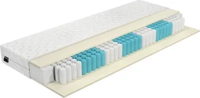 Zdjęcie produktu dla Kondela Dwustronny materac kieszeniowy Rolko 160x200 cm - biały
