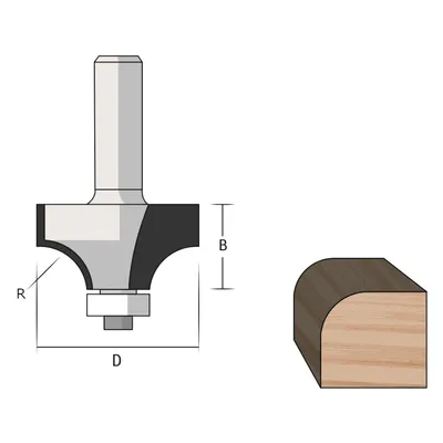 Produktbild von Famag Radiusfräser HM 3109.819 - 20,7mm - 9,5mm