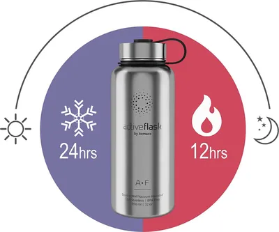 Produktbild von BeMaxx Trinkflasche Edelstahl ACTIVE FLASK silber 950ml