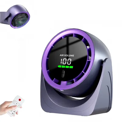 Collage of a purple and gray desk fan with a remote control and an inset image of the fan's head.