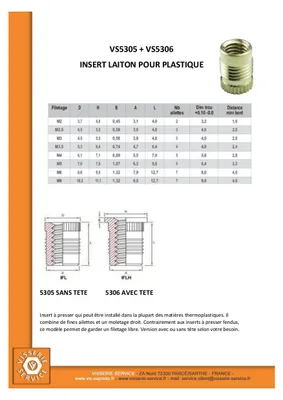 Produktbild von Einsatz Stellschraube FINFIX Messing M4X7.9